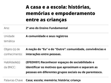 Plano de aula 2º ano A casa e a escola histórias memórias e