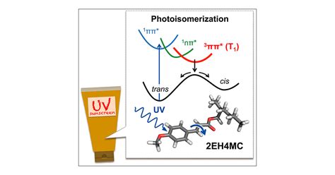 Electronic State and Photophysics of 2-Ethylhexyl-4-methoxycinnamate as ...