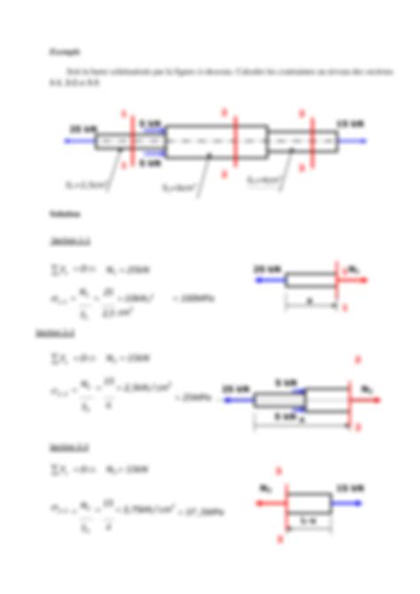 Solution Chapitre Ii Traction Et Compression Studypool