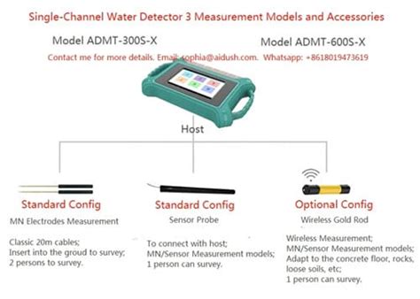 Meter Depth Underground Water Detector D Miningwell