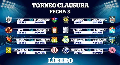 Torneo Clausura En Vivo Online Programaci N Resultados Y Tabla