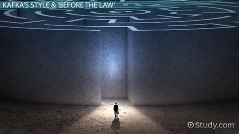 Before the Law by Franz Kafka | Meaning, Summary & Analysis - Video ...