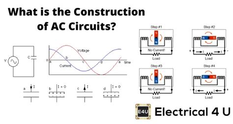 Circuit Theory Electrical4u