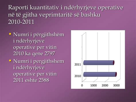 Ppt Spitali Rajonal ”isa Grezda” GjakovË Powerpoint Presentation Id