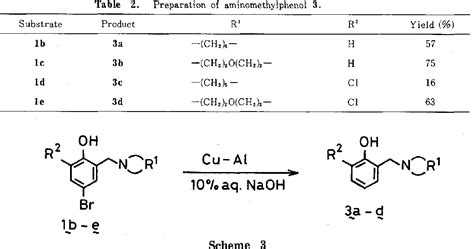 Table 2 From Regioselective Preparation Of Aminomethylphenols By