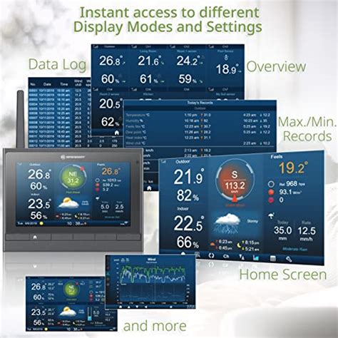 Bresser Stazione Meteo Wireless ConsiglioPro It