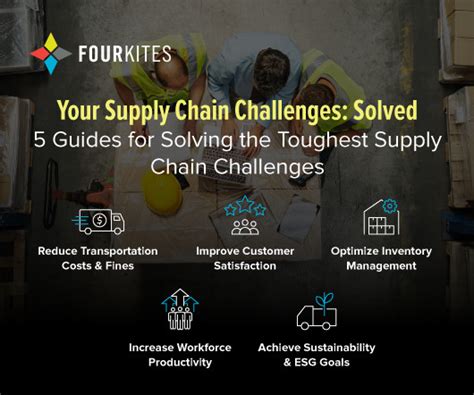 Your Supply Chain Challenges, Solved!: 5 Guides - Supply Chain Brief