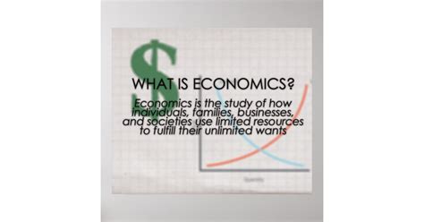 What Is Economics Updated Poster Zazzle