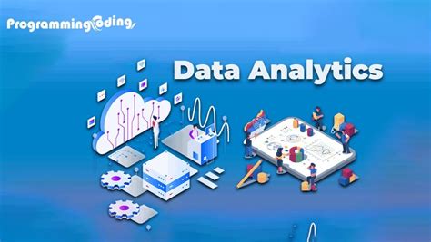 What Are the Different Types of Data Analytics - ProgrammingCoding