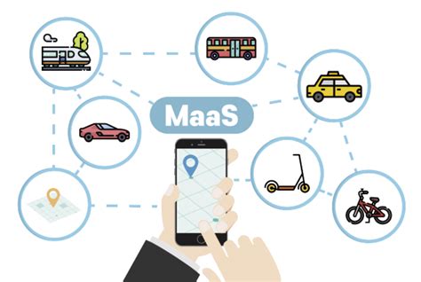 Smart cities el impacto de la movilidad Sitt Ingeniería Tránsito