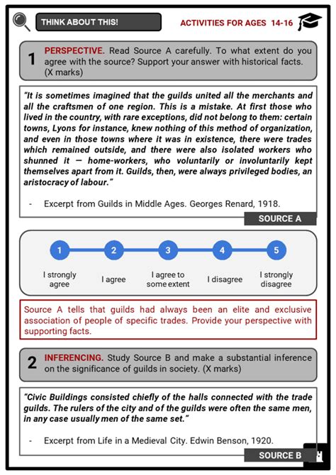 Medieval Guild Facts, Worksheets, Precedents, Types, Hierarchy