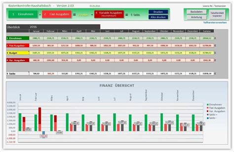 Mitgliederliste Verein Vorlage Excel Wunderbar Kostenkontrolle