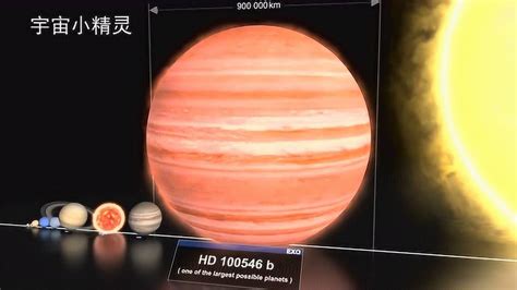 太阳系8大行星排列顺序是怎样的最亮的行星是什么腾讯视频