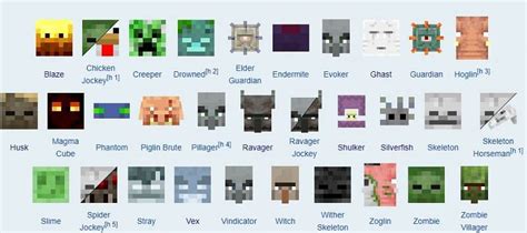 how to name mobs in minecraft