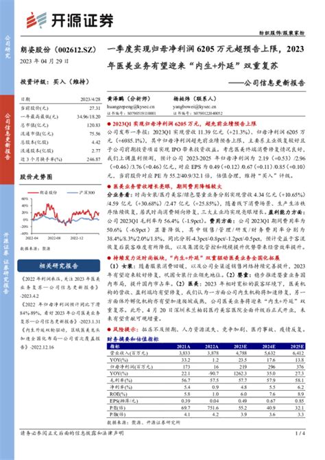 一季度实现归母净利润6205万元超预告上限，2023年医美业务有望迎来“内生外延”双重复苏