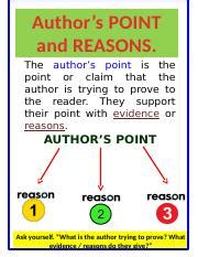 Anchor Chart AUTHORS POINT AND REASON Pptx Author S POINT And REASONS