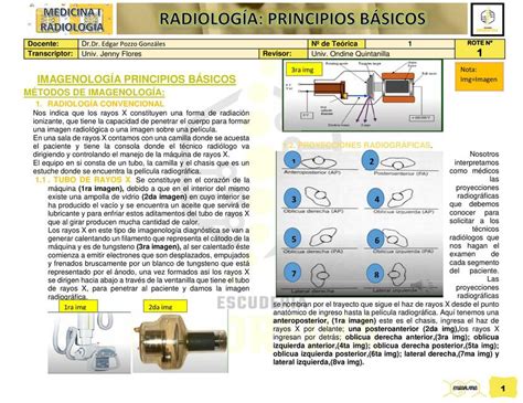 Radiología Principios Básicos URQUIZO ROBLES JOSE CARLOS uDocz