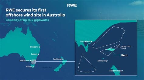 Offshore Wind Gippsland Zone Fills Out As More Licences Awarded For