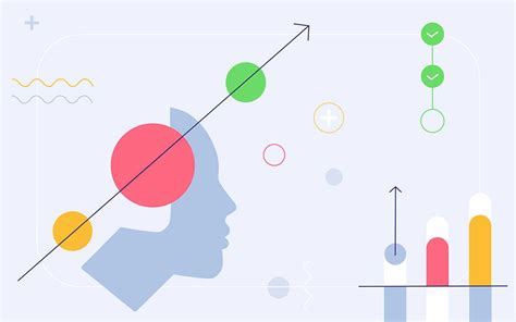 An Overview Of Project Management Maturity Models Epicflow