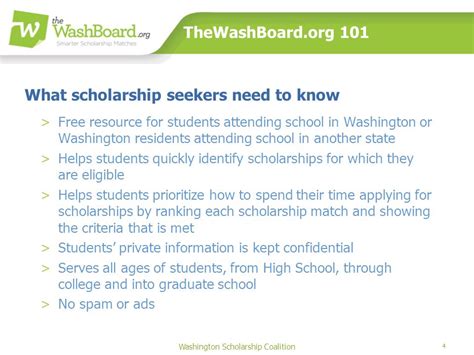 1 Washington Scholarship Coalition Smarter Scholarship Matches Ppt