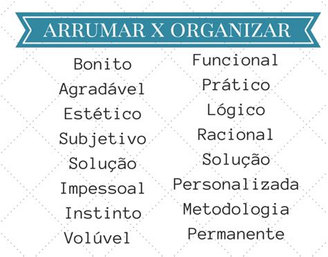 Organizar Significa Agrupar Estruturar E Integrar - Arrumar ou Organizar?