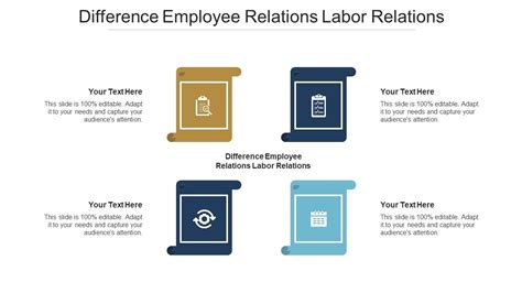 Difference Employee Relations Labor Relations Ppt Powerpoint