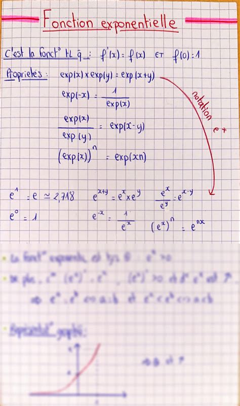 Solution Fiche De R Vision Fonction Exponentielle Studypool