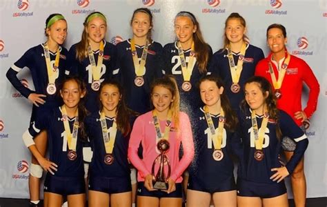 N.Ky. Volleyball Club took 13 teams to compete for national ...