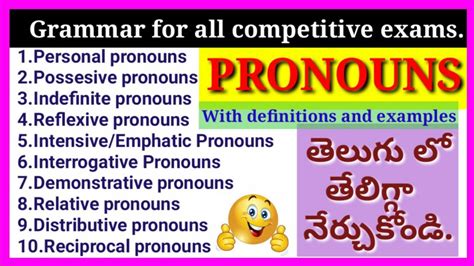 Types Of Pronouns With Definitions And Examples Learn Through Telugu