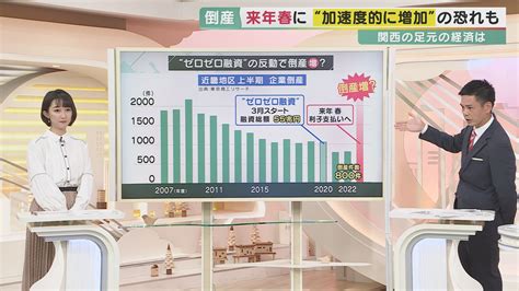 来春に倒産件数が“加速度的”に増加？ トラック業界は燃料費の高騰などで苦渋 「ゼロゼロ融資」終了で恐ろしい反動が中小企業を襲う？ 日本経済の