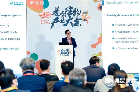 聚力同行 向阳而生 2023ebc第八届易贸生物产业大会暨易贸生物产业展览盛大开幕！生物探索