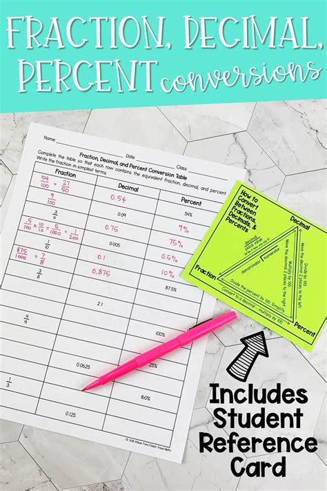 Teachers Are Surprised That 4 Converted To Fraction Is So Hard - RYZE Superfoods