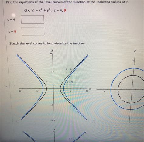 Solved Find The Equations Of The Level Curves Of The