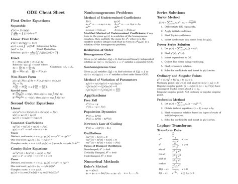 Odesheet Question Paper Ode Cheat Sheet First Order Equations