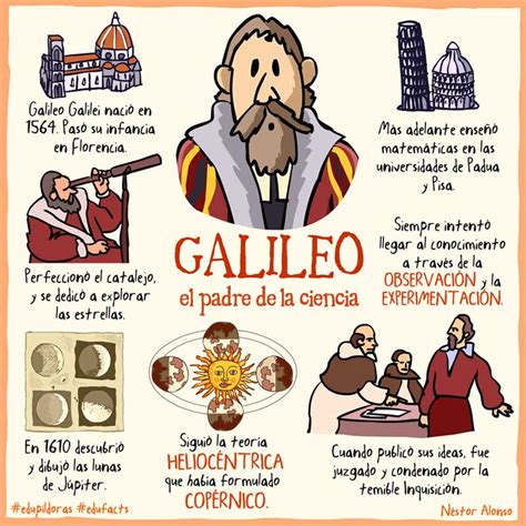 Galileo Galilei Facts For Kids