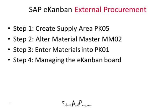 Pull And Kanban In Sap Ppt Video Online Download