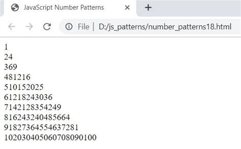 Patterns In JavaScript 3 Amazing Types Of Patterns In JavaScript