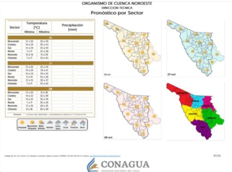 Hermosillo No Quiere Dejar Ir El Calor Temperaturas Arriba De Los