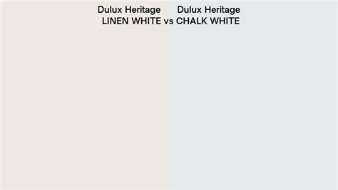 Dulux Heritage Linen White Vs Chalk White Side By Side Comparison