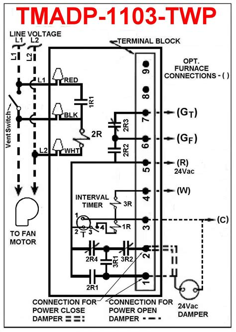 Adp Interface Relay Adaptors Complete List With Details Welcome