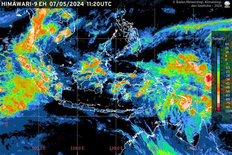 BMKG Perkirakan Suhu Panas Diatas 36 Derajat Celcius Akan Melanda