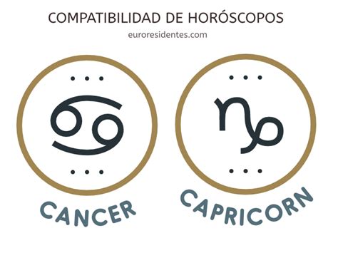 Hombre Capricornio Y Mujer Cancer En El Amor Neconttecitasdesexos Blog