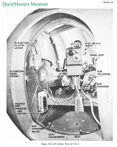 Consolidated B-32 "Dominator" Bomber Aircraft Sperry A-17 Turret