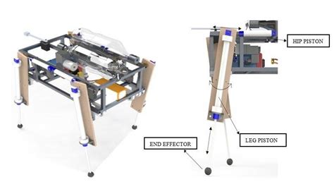 Mechanical design overview | Download Scientific Diagram