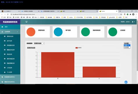 Springboot Vue Springboot Csdn