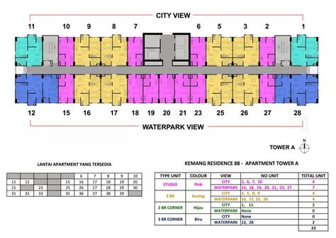 Kemang Residence 88 Site Plan