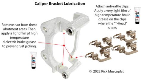 Brake Pad Bedding What It Does And Why Its Important — Ricks Free Auto Repair Advice Ricks