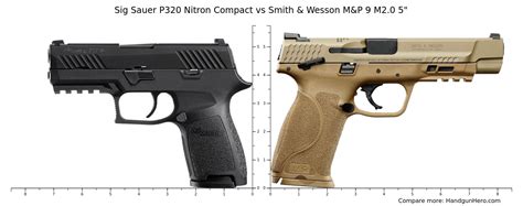 Sig Sauer P320 Nitron Compact Vs Smith And Wesson Mandp 9 M2 0 5 Size Comparison Handgun Hero