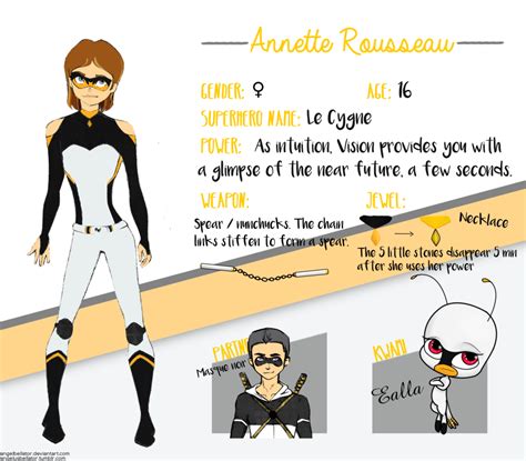 Miraculous Ladybug Mlb Characters Names - MLB × Your Name | Miraculous ...