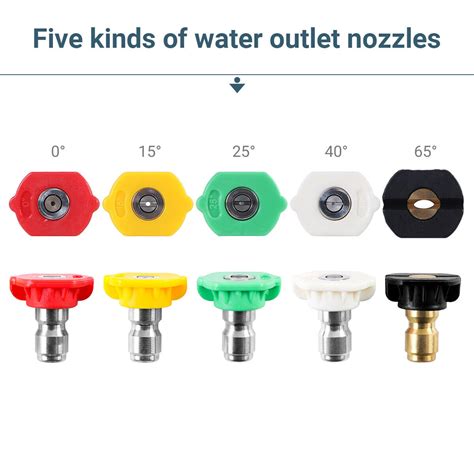 5pcs Pressure Washer Spray Tips Nozzles High Power Kit Quick Connect 1 4 Set Ebay